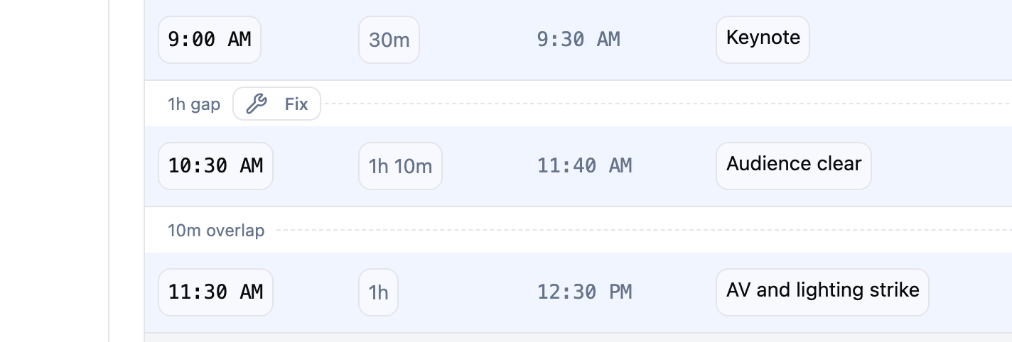 Schedule rows showing a "1h gap" indicator with a Fix button between Keynote and Audience clear, and a "10m overlap" indicator between Audience clear and AV and lighting strike