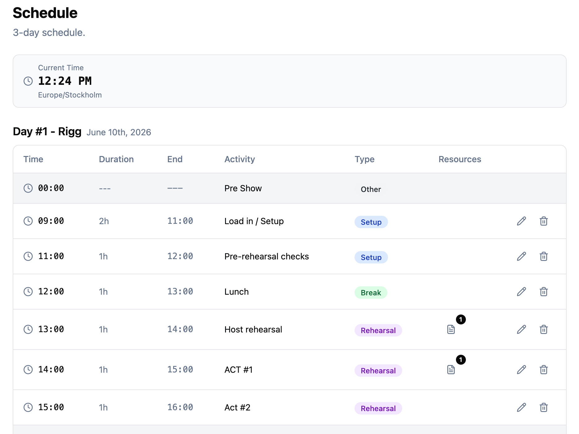 Production schedule showing timed items with Setup, Break, and Rehearsal types, current time indicator, and linked resources